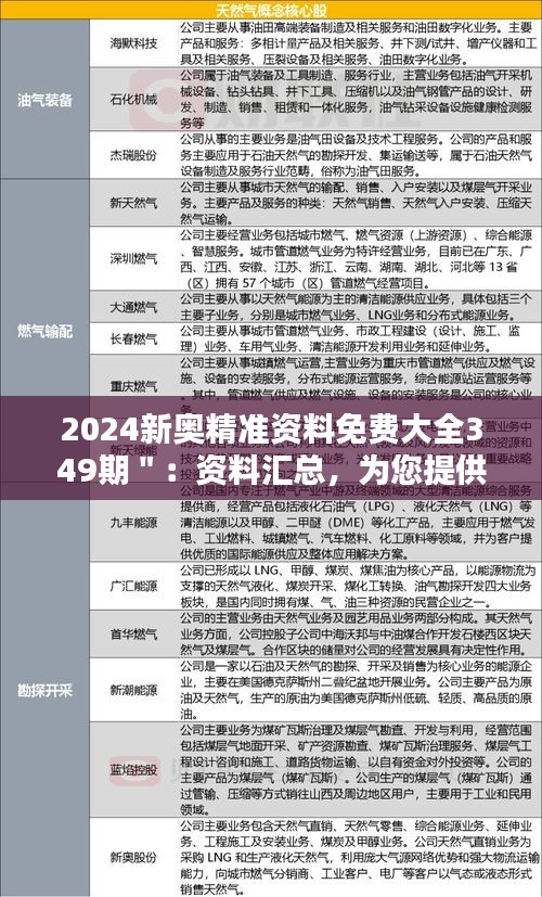 2024新奥精准资料免费大全349期＂：资料汇总，为您提供全方位的决策参考