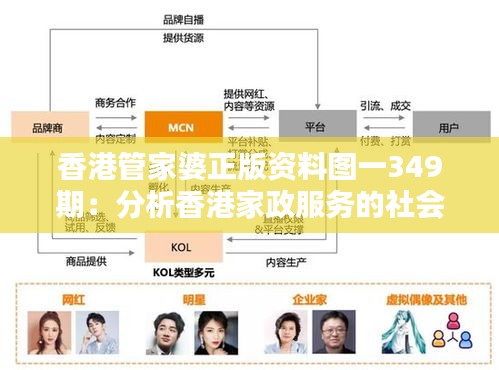 香港管家婆正版资料图一349期：分析香港家政服务的社会影响