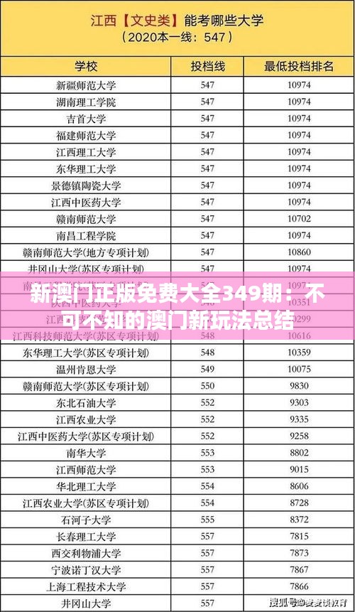 新澳门正版免费大全349期：不可不知的澳门新玩法总结