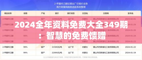 2024全年资料免费大全349期：智慧的免费馈赠