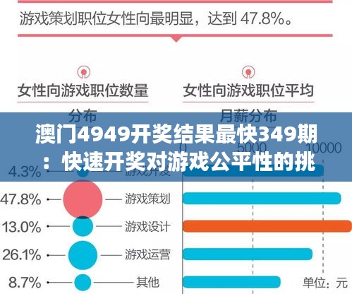 澳门4949开奖结果最快349期：快速开奖对游戏公平性的挑战