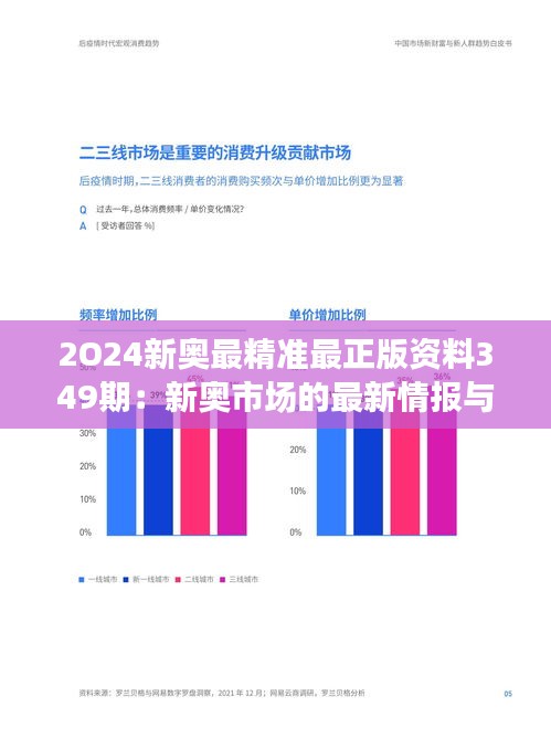 2O24新奥最精准最正版资料349期：新奥市场的最新情报与趋势分析