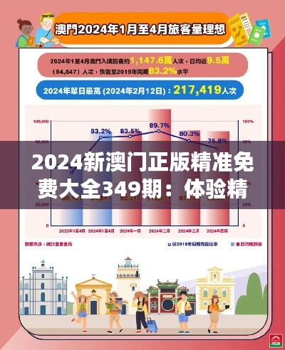 2024新澳门正版精准免费大全349期：体验精准数据带来的便利