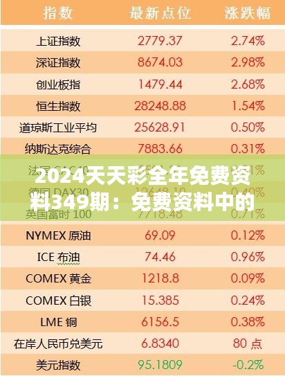 2024天天彩全年免费资料349期：免费资料中的财富启示