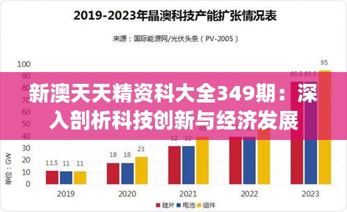 新澳天天精资科大全349期：深入剖析科技创新与经济发展