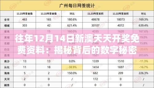 往年12月14日新澳天天开奖免费资料：揭秘背后的数字秘密