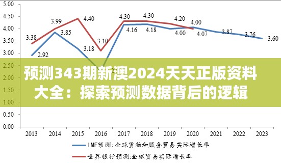 预测343期新澳2024天天正版资料大全：探索预测数据背后的逻辑