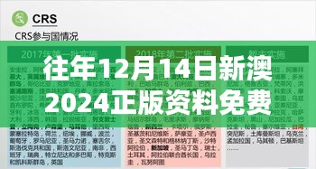 往年12月14日新澳2024正版资料免费公开：数字时代的学术福利