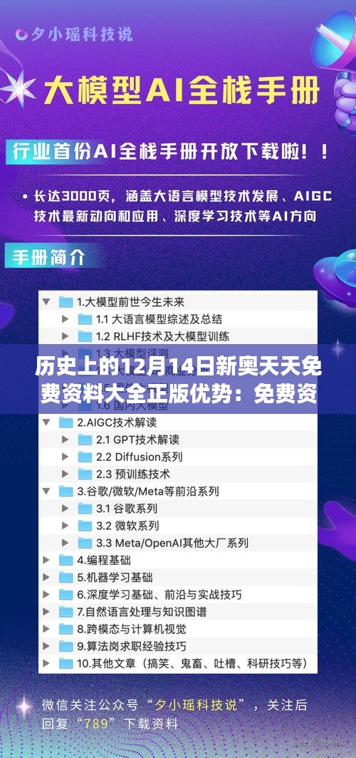 历史上的12月14日新奥天天免费资料大全正版优势：免费资源的可持续发展