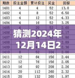 猜测2024年12月14日2024天天彩全年免费资料：彩民的新福音