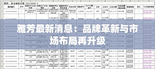 雅芳最新消息：品牌革新与市场布局再升级