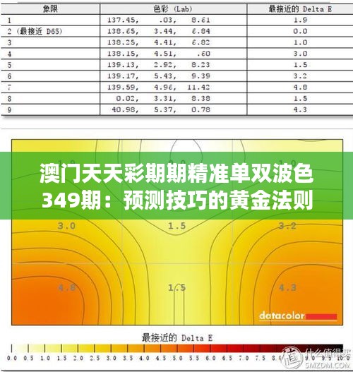 澳门天天彩期期精准单双波色349期：预测技巧的黄金法则