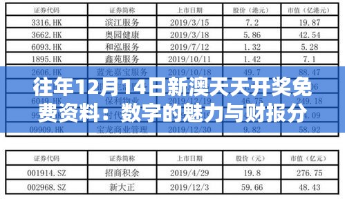 往年12月14日新澳天天开奖免费资料：数字的魅力与财报分析