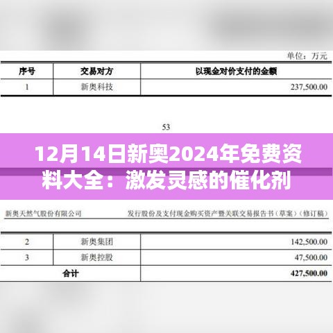 12月14日新奥2024年免费资料大全：激发灵感的催化剂