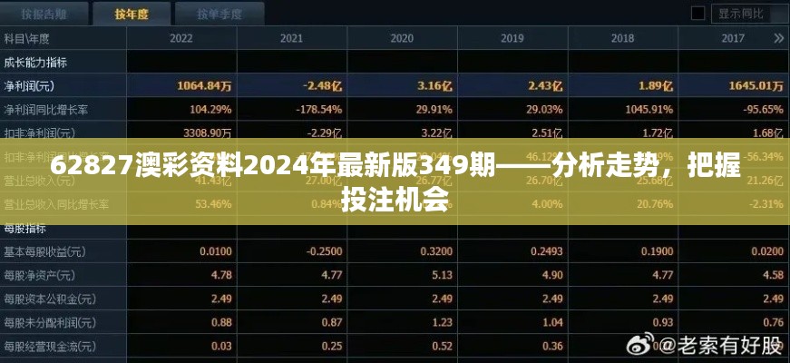 62827澳彩资料2024年最新版349期——分析走势，把握投注机会