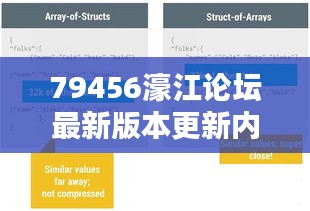 79456濠江论坛最新版本更新内容349期＂：内容优化，资讯更丰富