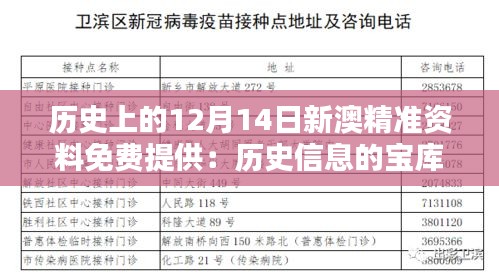 历史上的12月14日新澳精准资料免费提供：历史信息的宝库