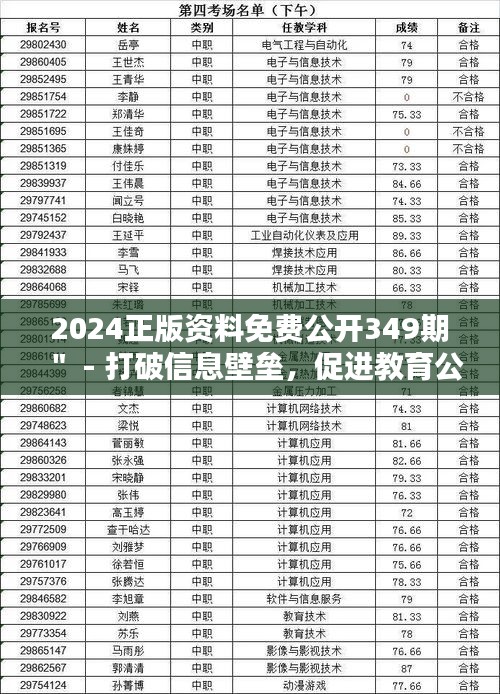 2024正版资料免费公开349期＂ - 打破信息壁垒，促进教育公平