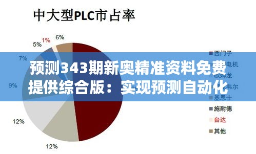 预测343期新奥精准资料免费提供综合版：实现预测自动化的挑战