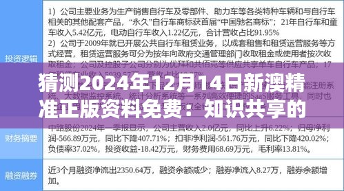 猜测2024年12月14日新澳精准正版资料免费：知识共享的社会意义