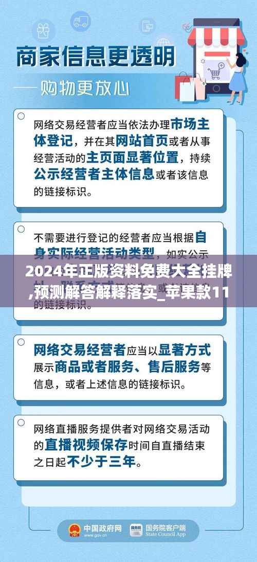 2024年正版资料免费大全挂牌,预测解答解释落实_苹果款11.937