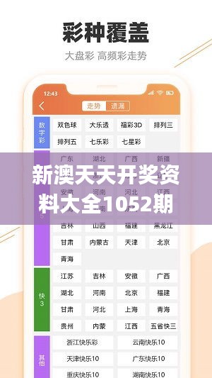 新澳天天开奖资料大全1052期,准确资料解释落实_XE版1.172