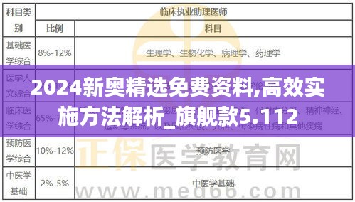 2024新奥精选免费资料,高效实施方法解析_旗舰款5.112