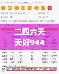 二四六天天好944cc彩资料全 免费一二四天彩,全面解答解释落实_FHD3.544