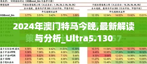 2024年澳门特马今晚,最新解读与分析_Ultra5.130