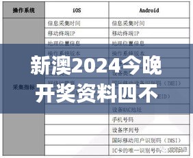 新澳2024今晚开奖资料四不像,涵盖了广泛的解释落实方法_C版19.735