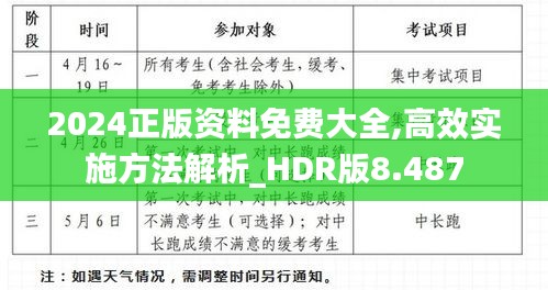 2024正版资料免费大全,高效实施方法解析_HDR版8.487