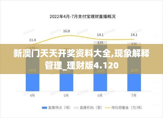 新澳门天天开奖资料大全,现象解释管理_理财版4.120