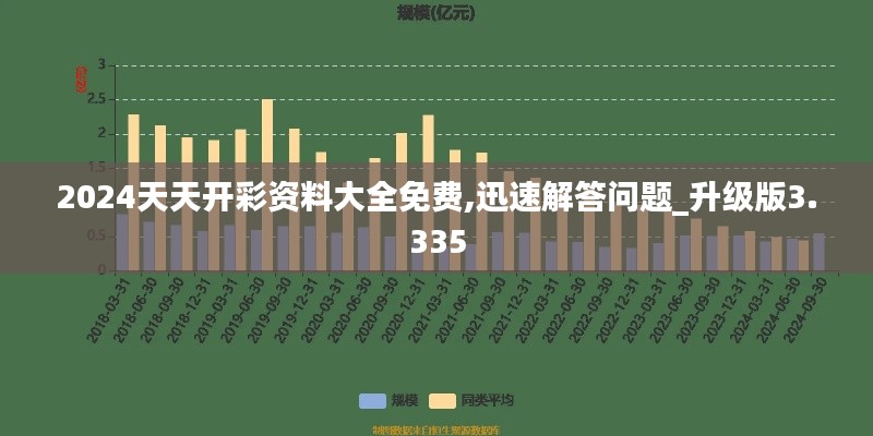 2024年12月15日 第81页