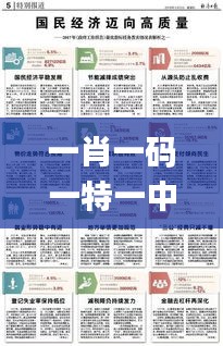 一肖一码一特一中,模型解答解释落实_3K1.481