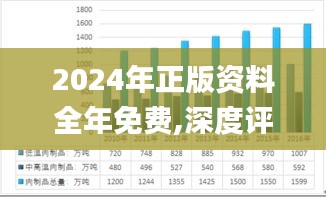 2024年正版资料全年免费,深度评估解析说明_限量款4.214