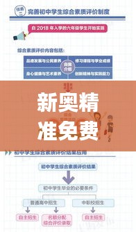 新奥精准免费资料提供277期,广泛的关注解释落实_顶级款4.460