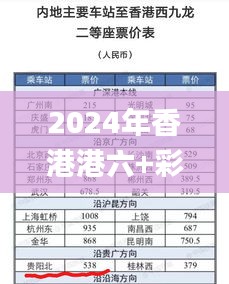 2024年香港港六+彩开奖号码,准确资料解释落实_社交版10.406