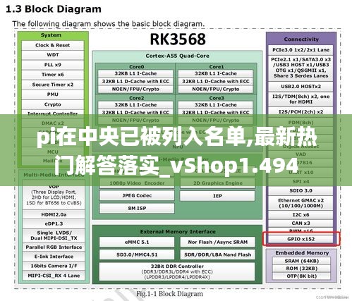 pi在中央已被列入名单,最新热门解答落实_vShop1.494