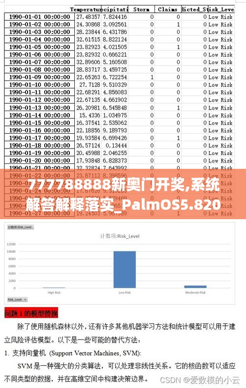 777788888新奥门开奖,系统解答解释落实_PalmOS5.820