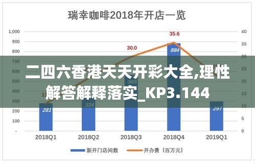 二四六香港天天开彩大全,理性解答解释落实_KP3.144