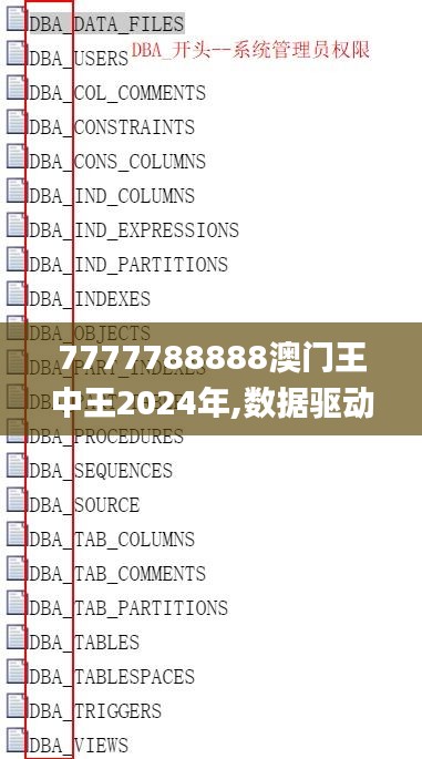 7777788888澳门王中王2024年,数据驱动方案实施_OP5.665