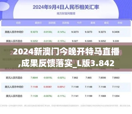 2024新澳门今晚开特马直播,成果反馈落实_L版3.842