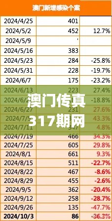 澳门传真317期网024929,实地验证策略数据_Plus3.479