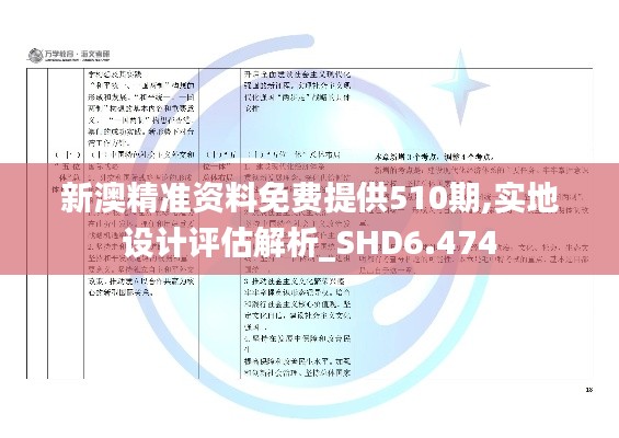 新澳精准资料免费提供510期,实地设计评估解析_SHD6.474