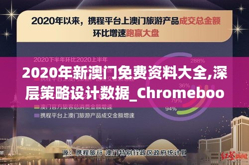 2020年新澳门免费资料大全,深层策略设计数据_Chromebook5.620