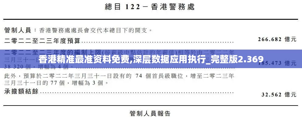 香港精准最准资料免费,深层数据应用执行_完整版2.369