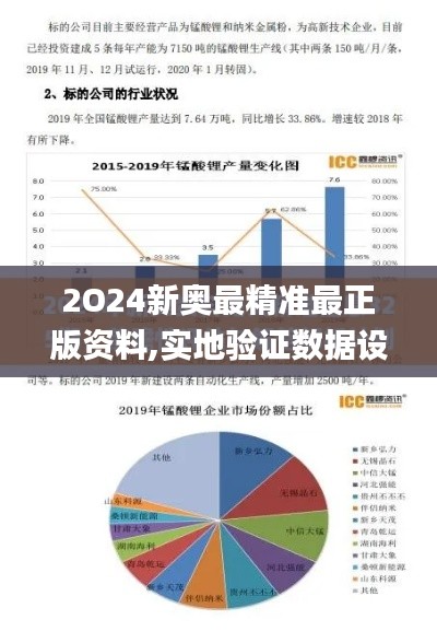 2O24新奥最精准最正版资料,实地验证数据设计_理财版3.469