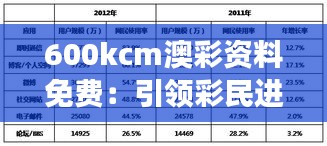 600kcm澳彩资料免费：引领彩民进入零成本的博彩信息时代