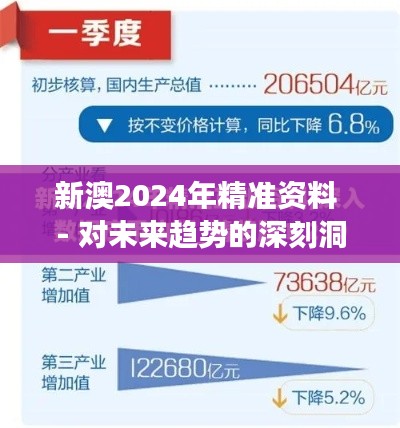 新澳2024年精准资料 - 对未来趋势的深刻洞察与分析