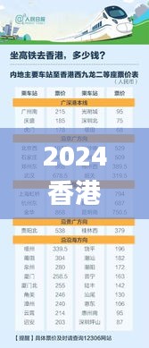 2024香港今期开奖号码马会,数据整合设计执行_Premium2.813